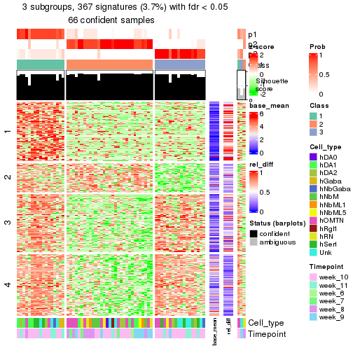 plot of chunk tab-node-0223-get-signatures-2