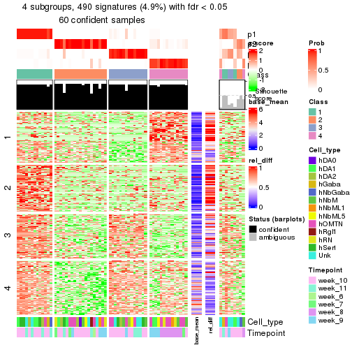 plot of chunk tab-node-0223-get-signatures-3