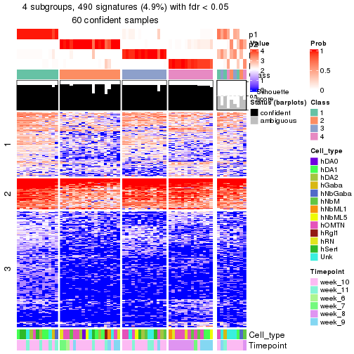 plot of chunk tab-node-0223-get-signatures-no-scale-3