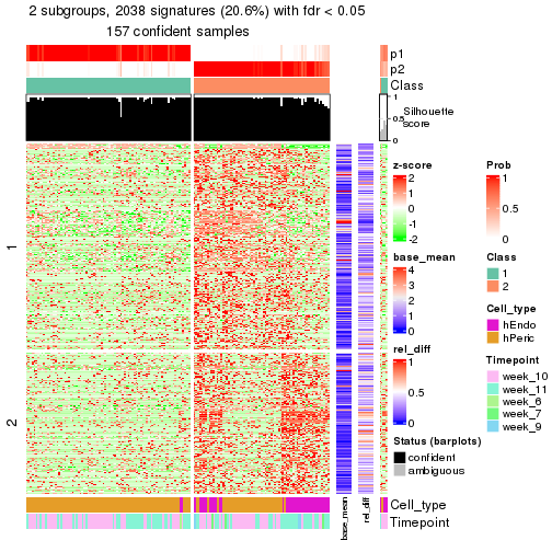 plot of chunk tab-node-023-get-signatures-1