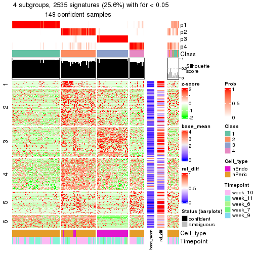 plot of chunk tab-node-023-get-signatures-3