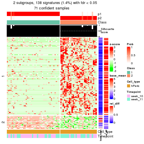 plot of chunk tab-node-0231-get-signatures-1