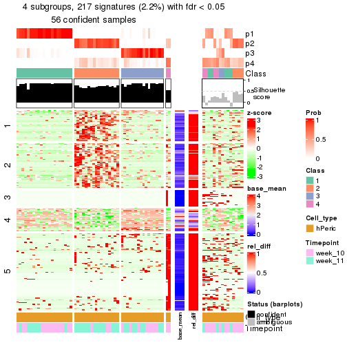 plot of chunk tab-node-0231-get-signatures-3