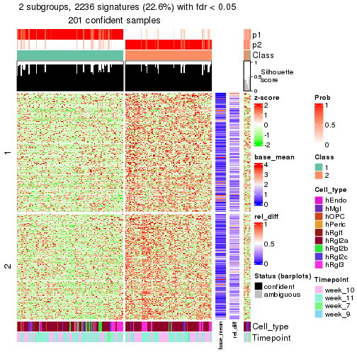 plot of chunk tab-node-024-get-signatures-1