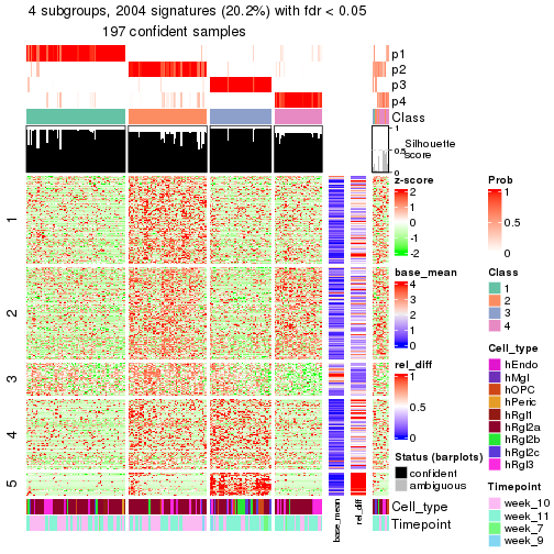 plot of chunk tab-node-024-get-signatures-3