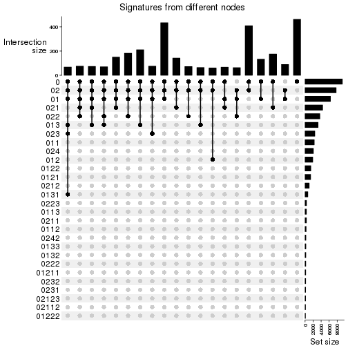 plot of chunk unnamed-chunk-24