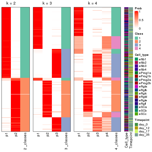 plot of chunk node-01-collect-classes