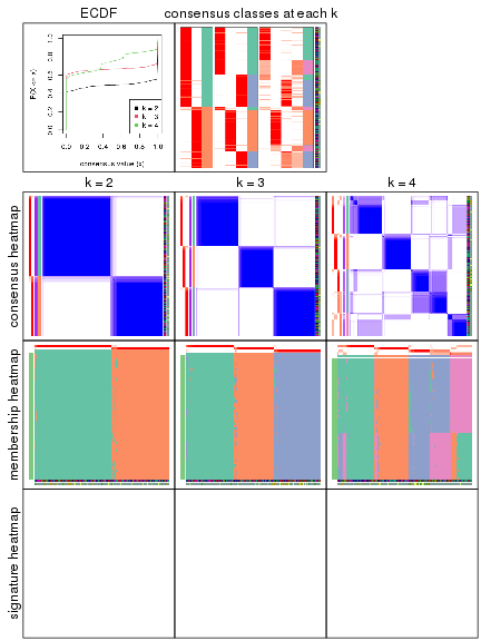 plot of chunk node-01-collect-plots