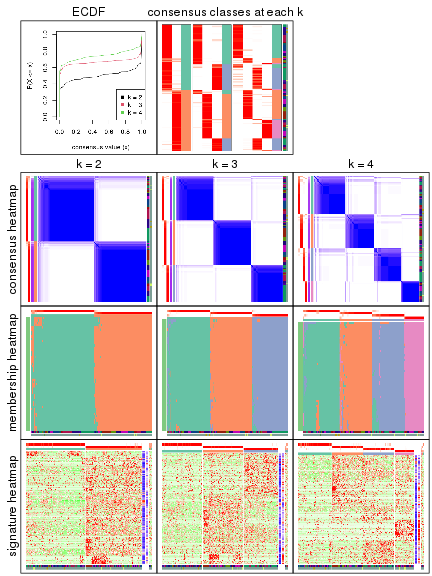 plot of chunk node-011-collect-plots