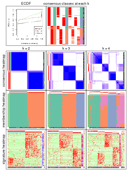 plot of chunk node-0112-collect-plots