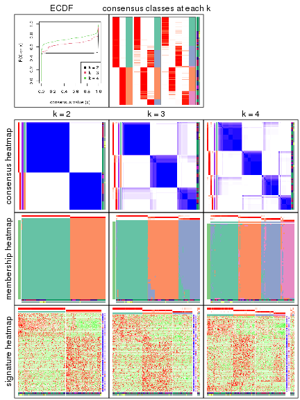 plot of chunk node-012-collect-plots