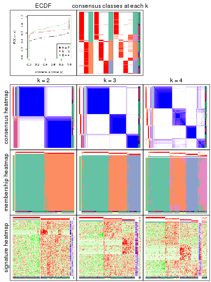 plot of chunk node-0121-collect-plots