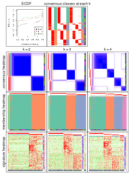 plot of chunk node-0132-collect-plots