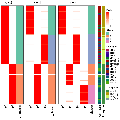 plot of chunk node-02-collect-classes