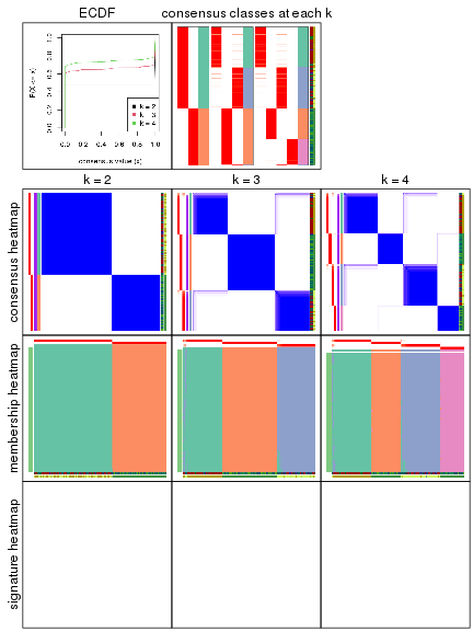 plot of chunk node-02-collect-plots