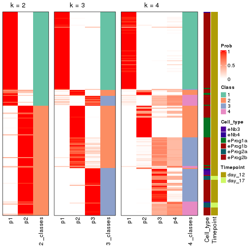 plot of chunk node-021-collect-classes