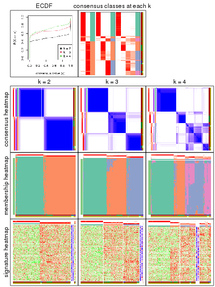 plot of chunk node-021-collect-plots