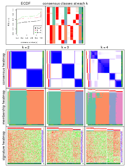 plot of chunk node-022-collect-plots