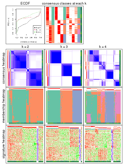 plot of chunk node-024-collect-plots