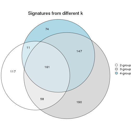 plot of chunk node-024-signature_compare