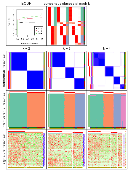 plot of chunk node-03-collect-plots