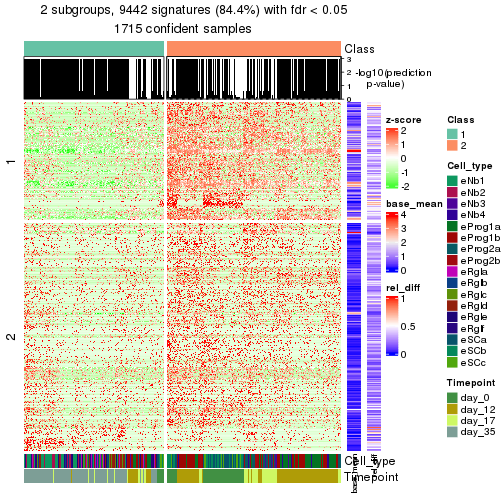 plot of chunk tab-node-0-get-signatures-1