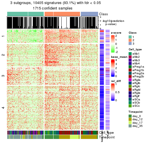 plot of chunk tab-node-0-get-signatures-2