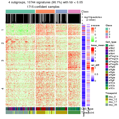 plot of chunk tab-node-0-get-signatures-3