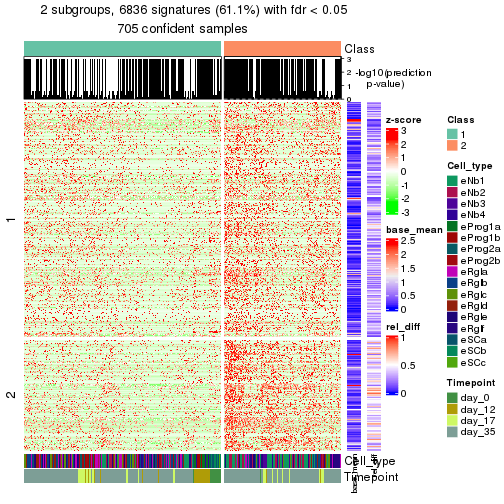 plot of chunk tab-node-01-get-signatures-1