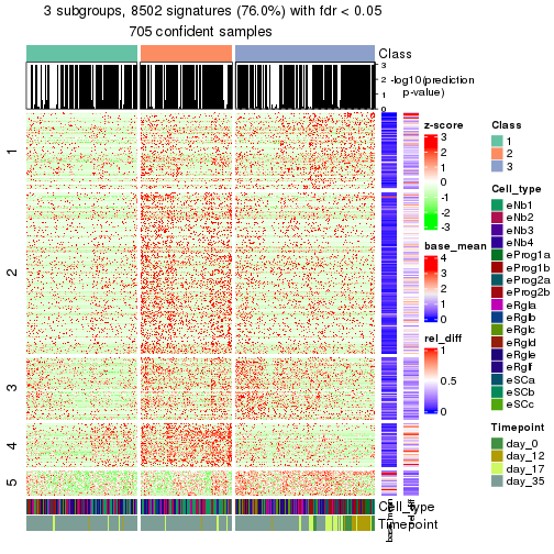 plot of chunk tab-node-01-get-signatures-2