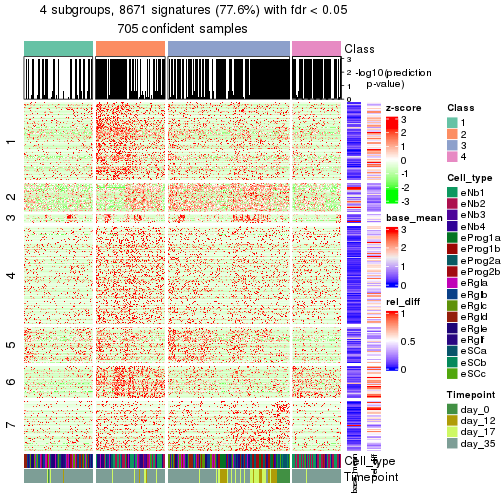 plot of chunk tab-node-01-get-signatures-3