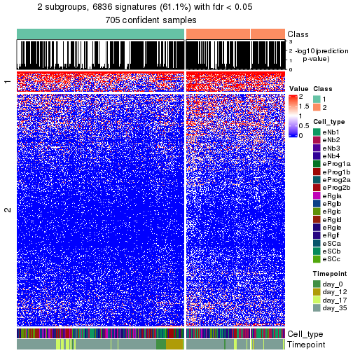 plot of chunk tab-node-01-get-signatures-no-scale-1