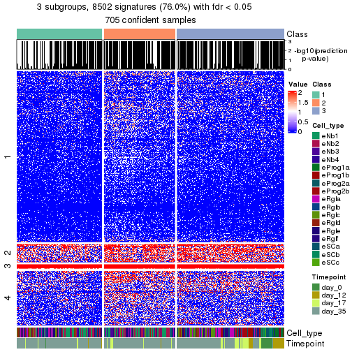 plot of chunk tab-node-01-get-signatures-no-scale-2