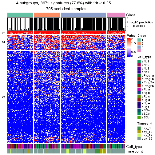 plot of chunk tab-node-01-get-signatures-no-scale-3