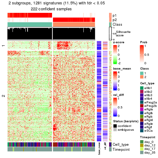 plot of chunk tab-node-011-get-signatures-1