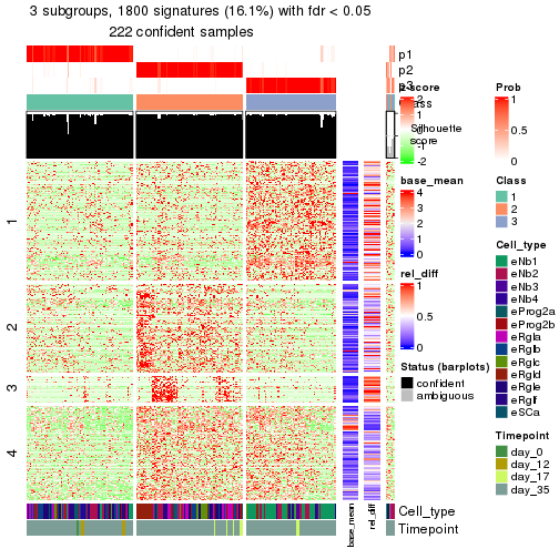 plot of chunk tab-node-011-get-signatures-2