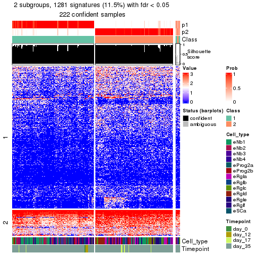 plot of chunk tab-node-011-get-signatures-no-scale-1