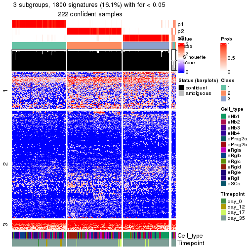 plot of chunk tab-node-011-get-signatures-no-scale-2