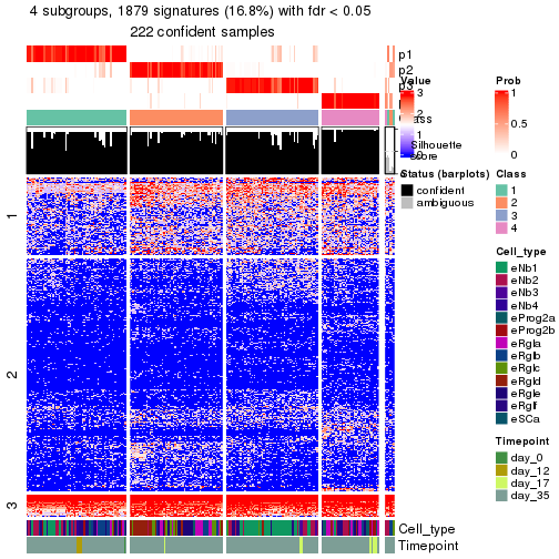 plot of chunk tab-node-011-get-signatures-no-scale-3