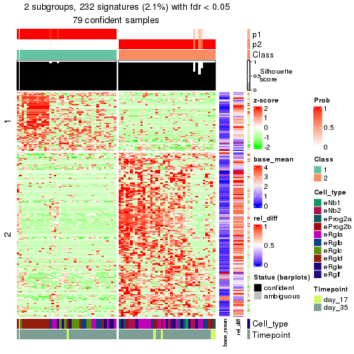 plot of chunk tab-node-0112-get-signatures-1