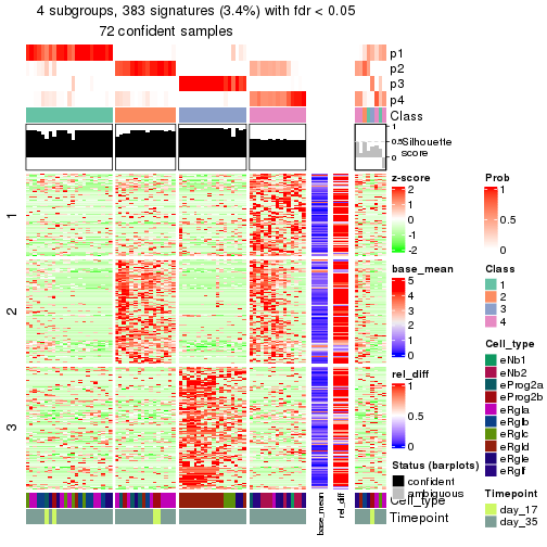 plot of chunk tab-node-0112-get-signatures-3