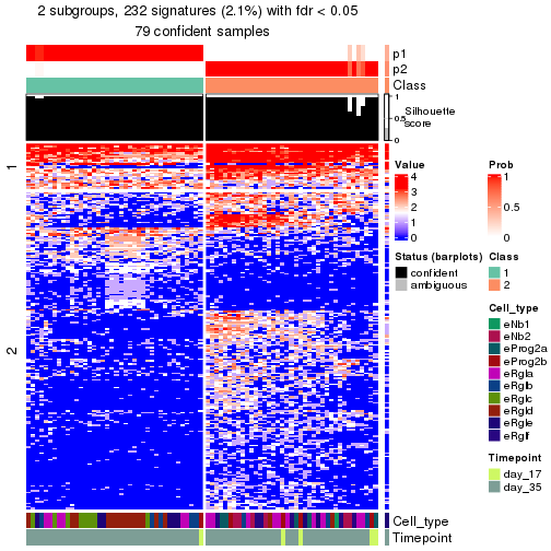 plot of chunk tab-node-0112-get-signatures-no-scale-1