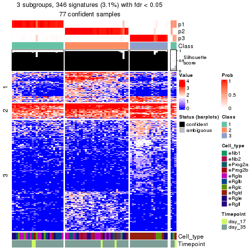 plot of chunk tab-node-0112-get-signatures-no-scale-2