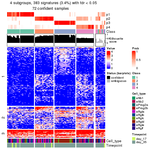 plot of chunk tab-node-0112-get-signatures-no-scale-3