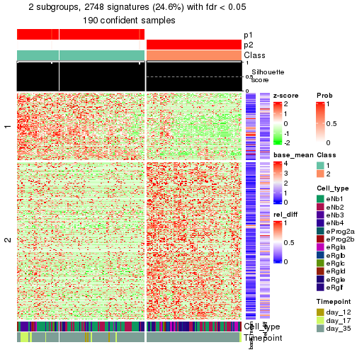 plot of chunk tab-node-012-get-signatures-1