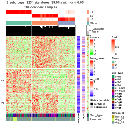 plot of chunk tab-node-012-get-signatures-2