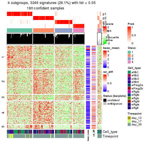 plot of chunk tab-node-012-get-signatures-3