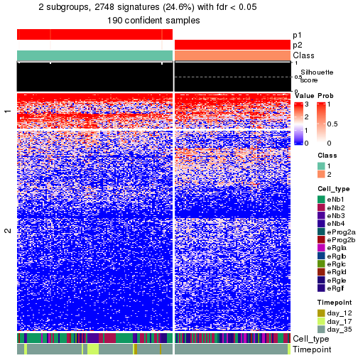 plot of chunk tab-node-012-get-signatures-no-scale-1