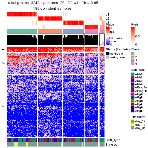 plot of chunk tab-node-012-get-signatures-no-scale-3