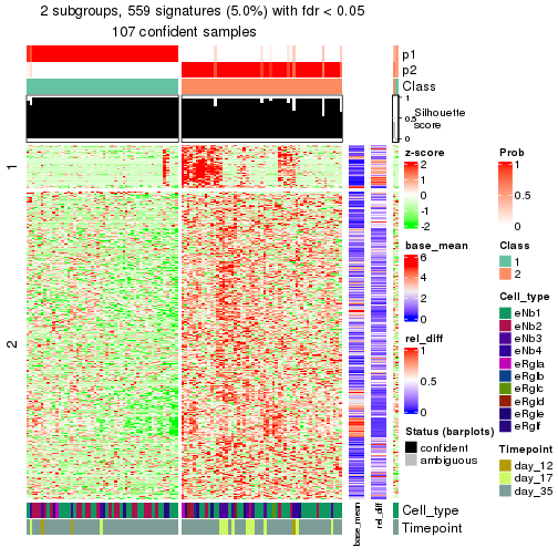 plot of chunk tab-node-0121-get-signatures-1